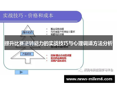 提升比赛逆转能力的实战技巧与心理调适方法分析