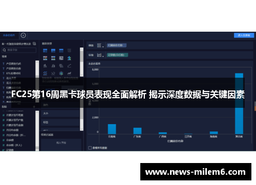 FC25第16周黑卡球员表现全面解析 揭示深度数据与关键因素