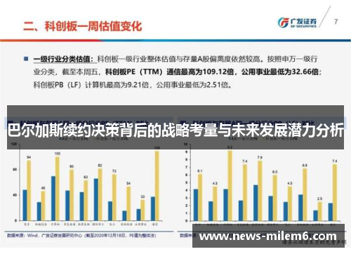 巴尔加斯续约决策背后的战略考量与未来发展潜力分析