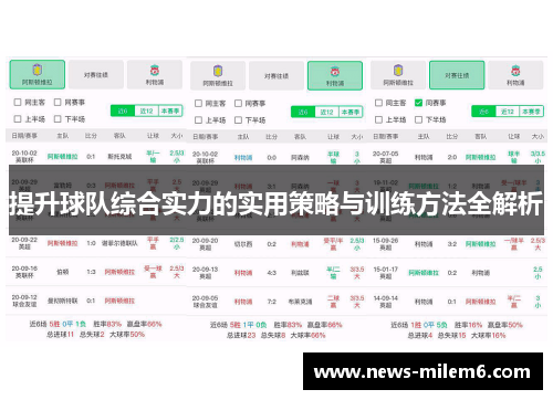 提升球队综合实力的实用策略与训练方法全解析