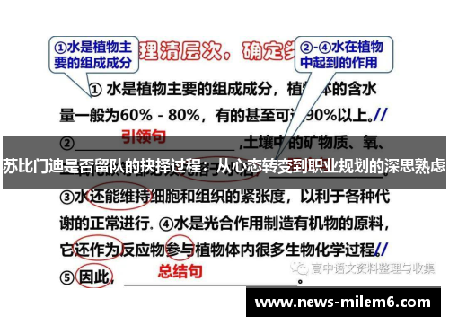 苏比门迪是否留队的抉择过程：从心态转变到职业规划的深思熟虑