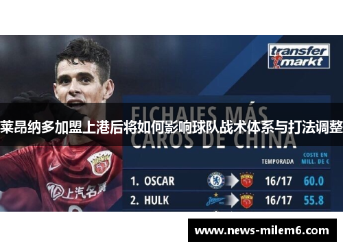 莱昂纳多加盟上港后将如何影响球队战术体系与打法调整