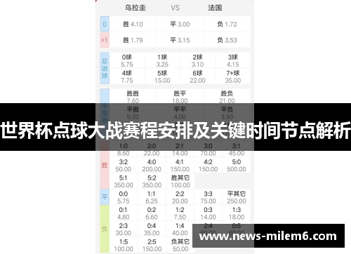世界杯点球大战赛程安排及关键时间节点解析