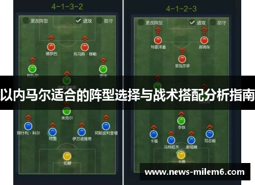 以内马尔适合的阵型选择与战术搭配分析指南