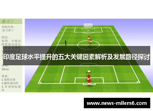 印度足球水平提升的五大关键因素解析及发展路径探讨