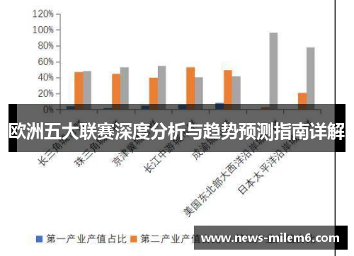 欧洲五大联赛深度分析与趋势预测指南详解