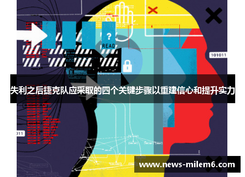 失利之后捷克队应采取的四个关键步骤以重建信心和提升实力
