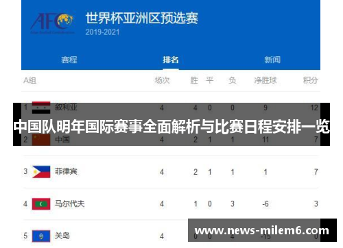 中国队明年国际赛事全面解析与比赛日程安排一览