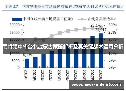 韦特领中华台北战蒙古策略解析及其关键战术运用分析