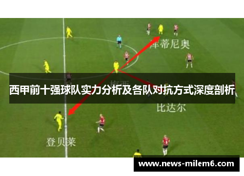 西甲前十强球队实力分析及各队对抗方式深度剖析