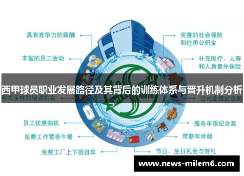 西甲球员职业发展路径及其背后的训练体系与晋升机制分析