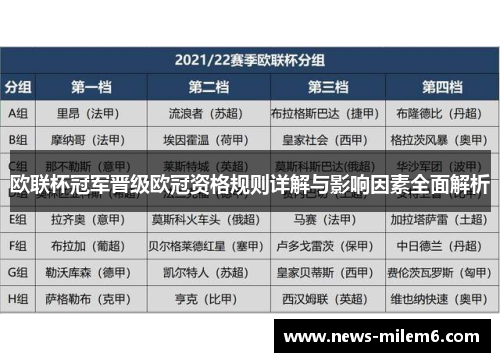 欧联杯冠军晋级欧冠资格规则详解与影响因素全面解析